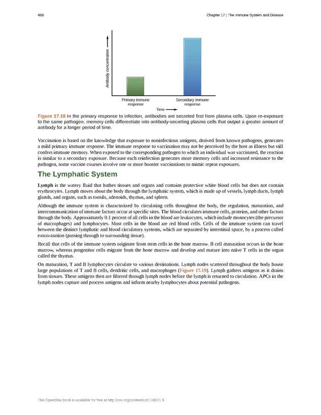Concepts of Biology (non-majors) - Page 462