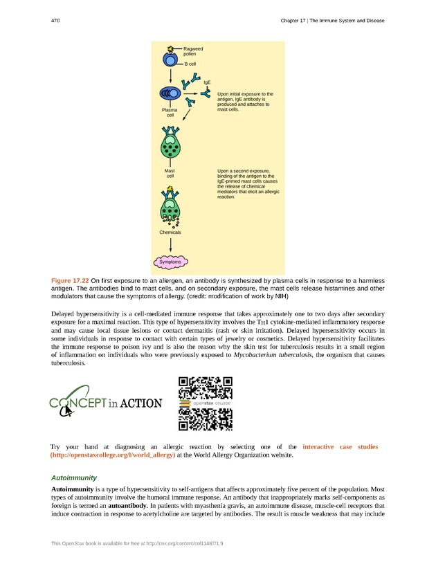 Concepts of Biology (non-majors) - Page 466