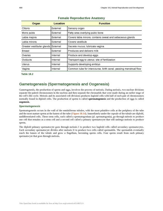 Concepts of Biology (non-majors) - Page 484