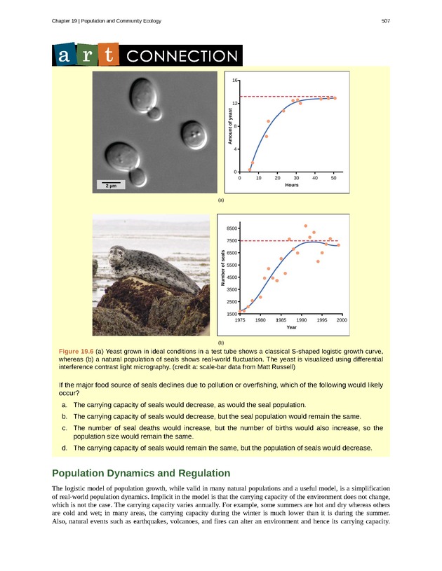 Concepts of Biology (non-majors) - Page 503