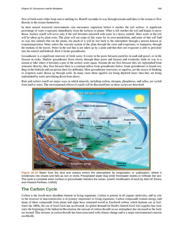Concepts of Biology (non-majors) - Page 535