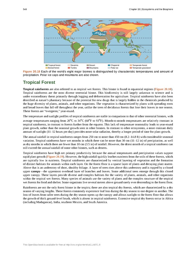 Concepts of Biology (non-majors) - Page 544