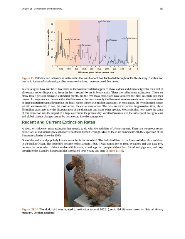 Concepts of Biology (non-majors) - Page 579