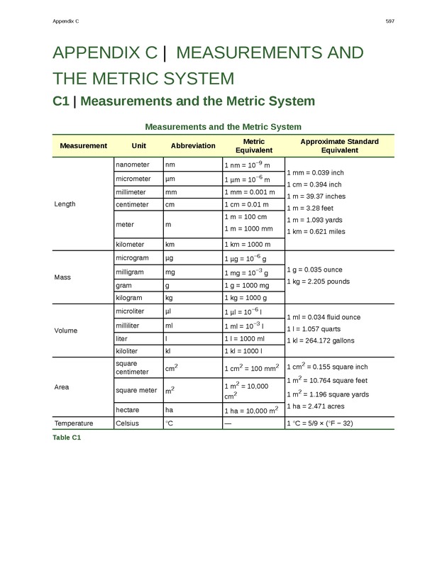 Concepts of Biology (non-majors) - Page 593