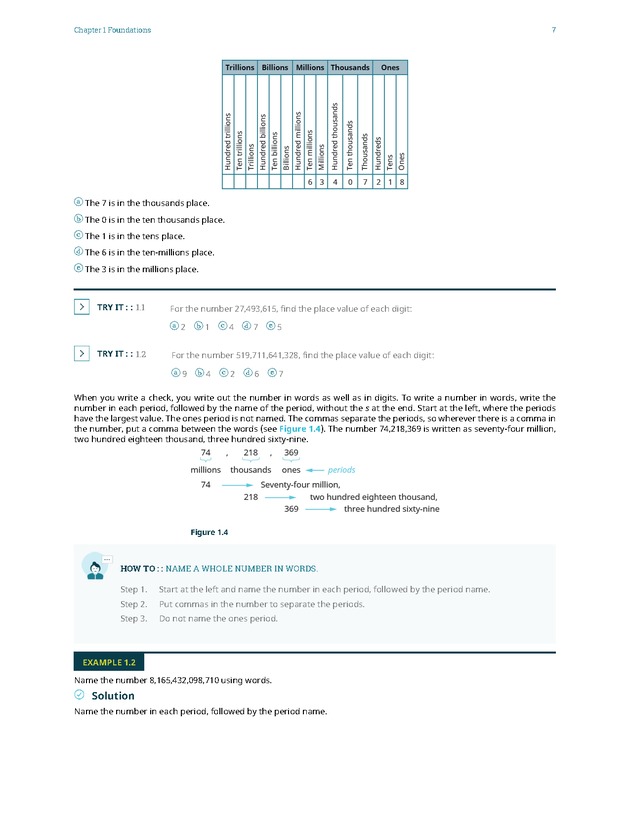 Elementary Algebra - 