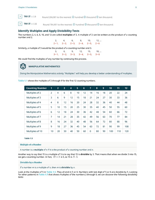 Elementary Algebra - 