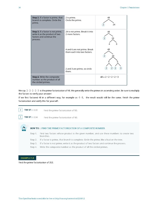 Elementary Algebra - 