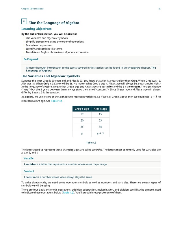 Elementary Algebra - 
