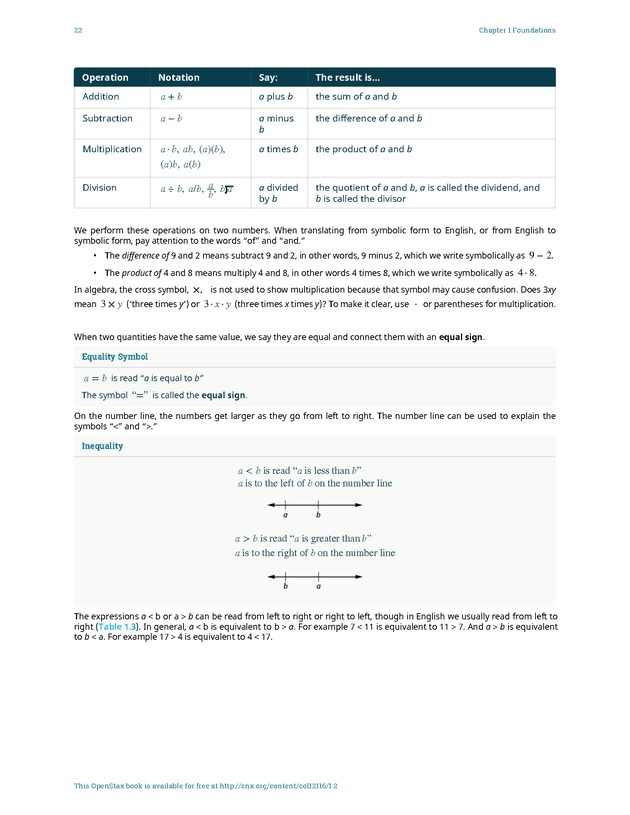 Elementary Algebra - 