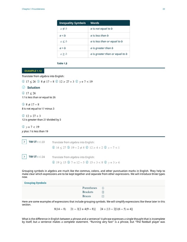 Elementary Algebra - 