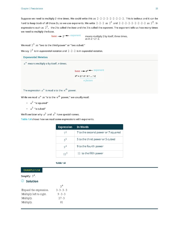 Elementary Algebra - 