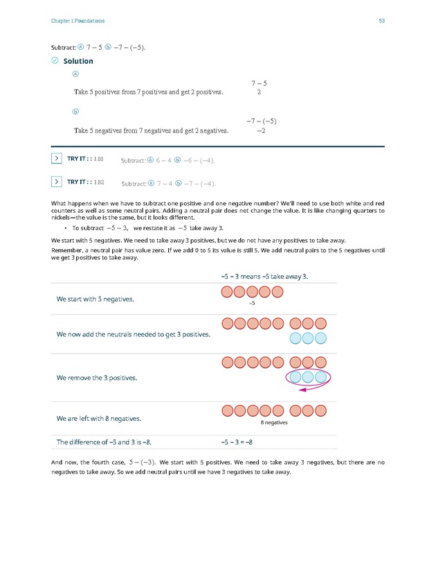 Elementary Algebra - 