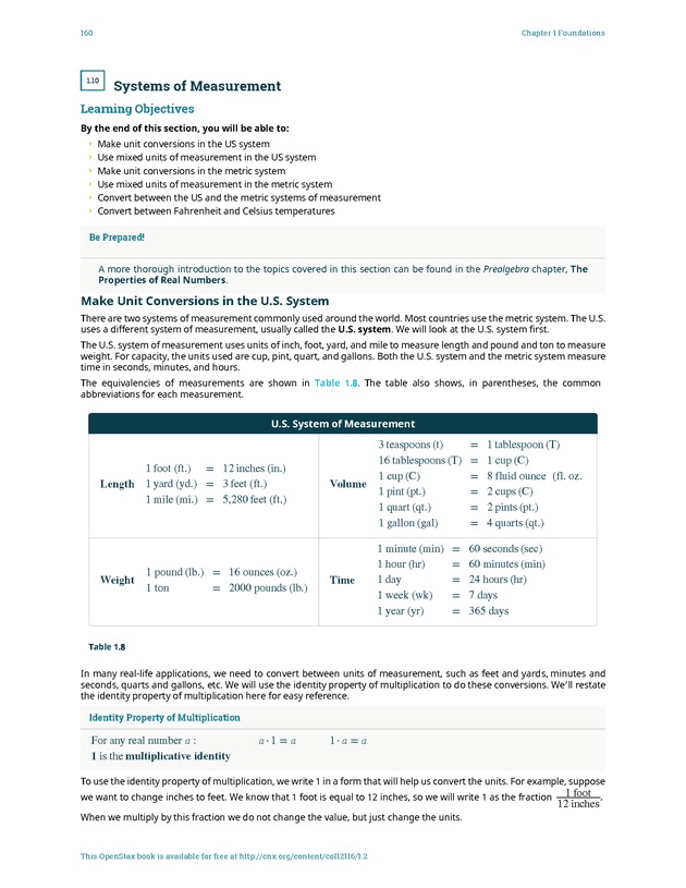 Elementary Algebra - 