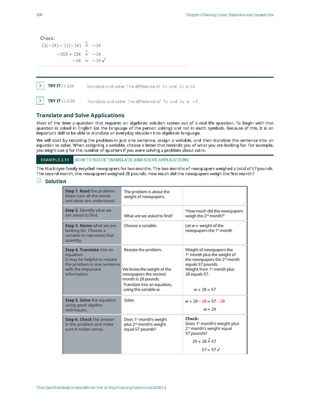 Elementary Algebra - 