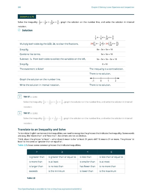 Elementary Algebra - 