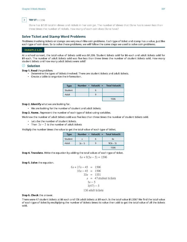 Elementary Algebra - 