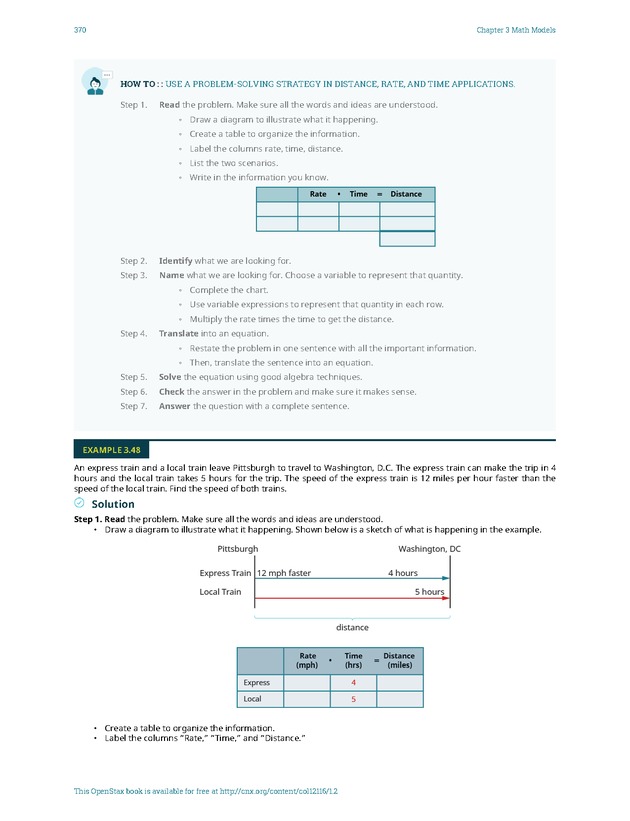 Elementary Algebra - 