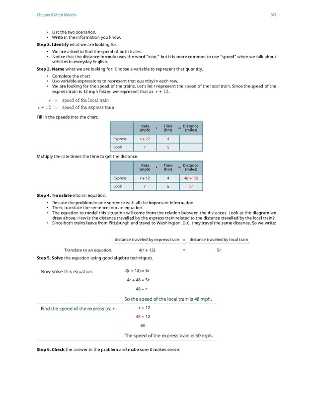 Elementary Algebra - 