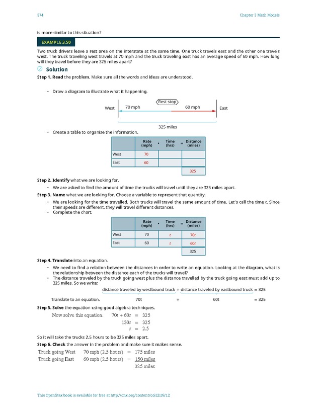 Elementary Algebra - 