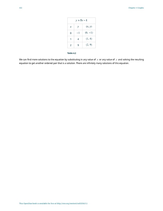 Elementary Algebra - 