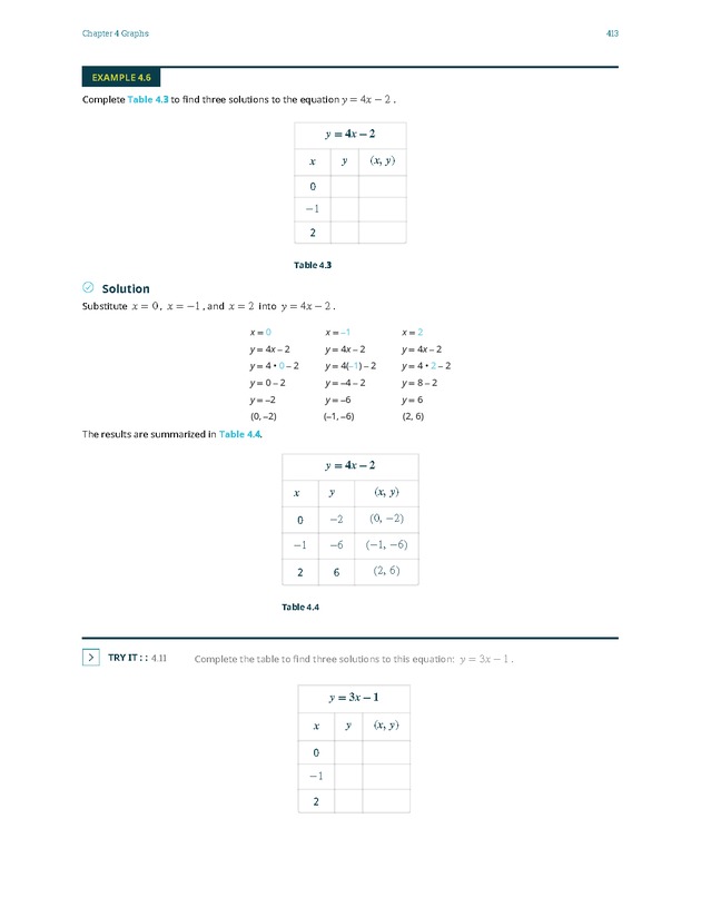 Elementary Algebra - 