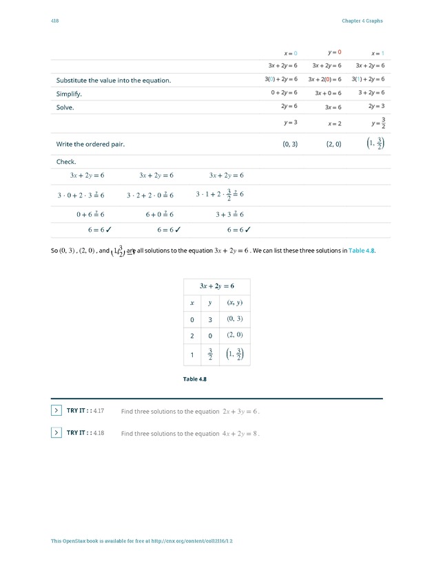 Elementary Algebra - 