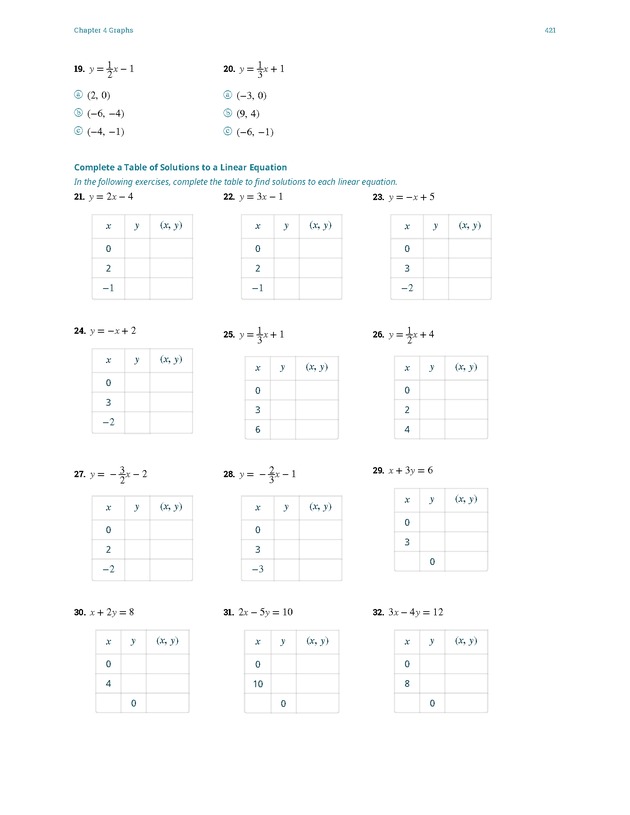 Elementary Algebra - 
