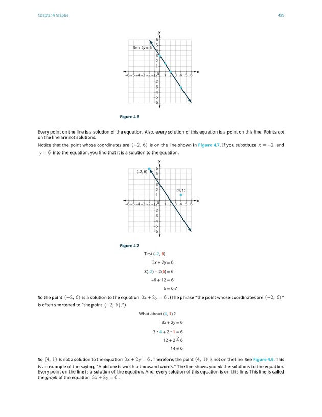 Elementary Algebra - 