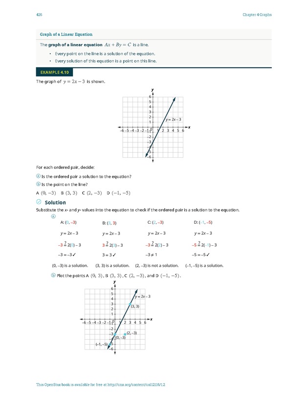 Elementary Algebra - 