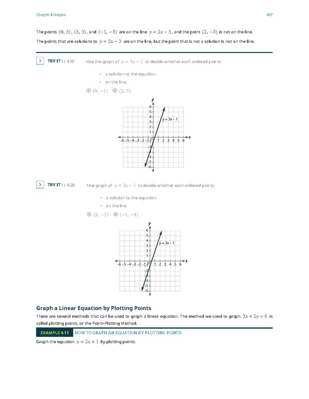Elementary Algebra - 