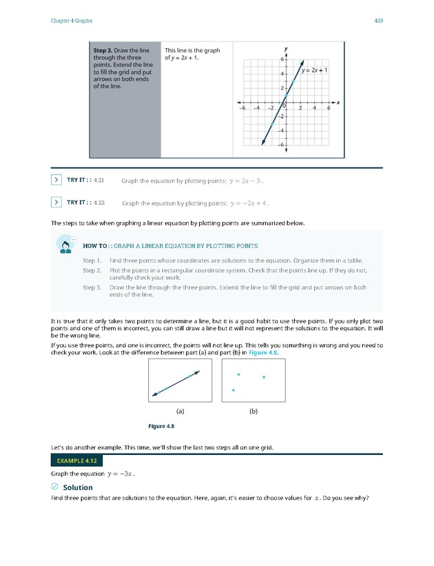 Elementary Algebra - 