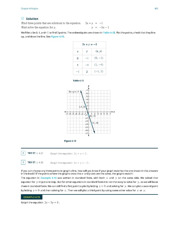Elementary Algebra - 