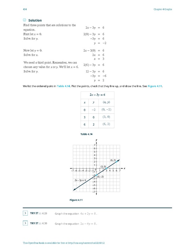 Elementary Algebra - 