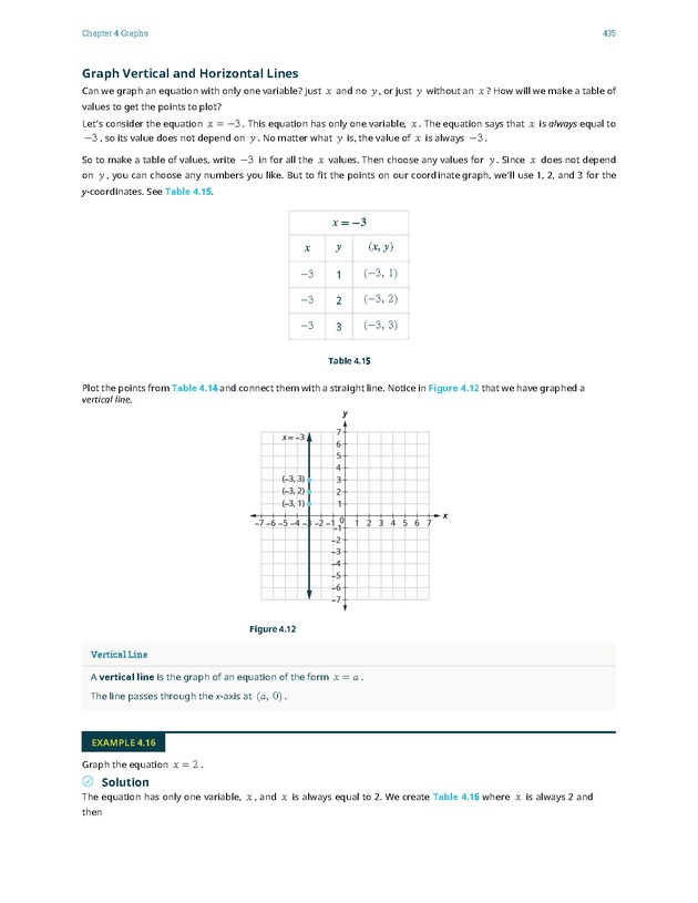 Elementary Algebra - 