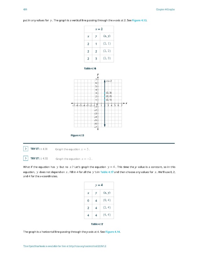 Elementary Algebra - 