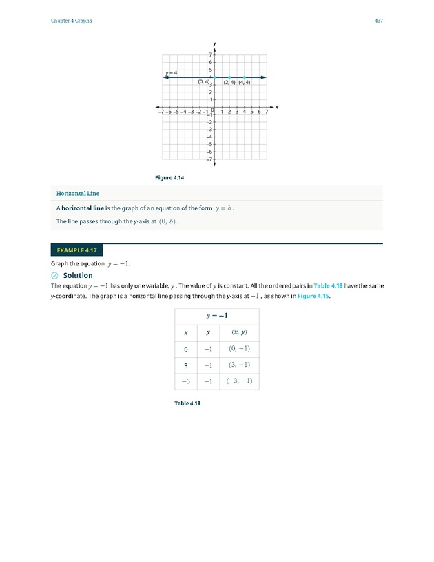 Elementary Algebra - 