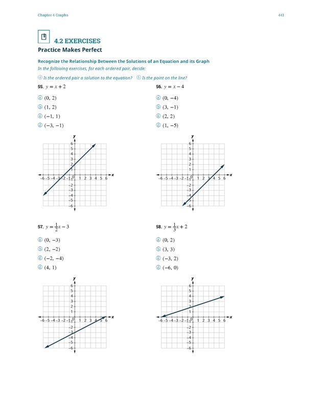 Elementary Algebra - 