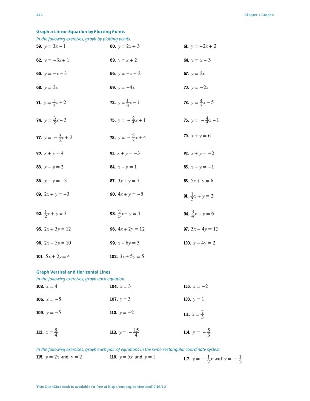 Elementary Algebra - 
