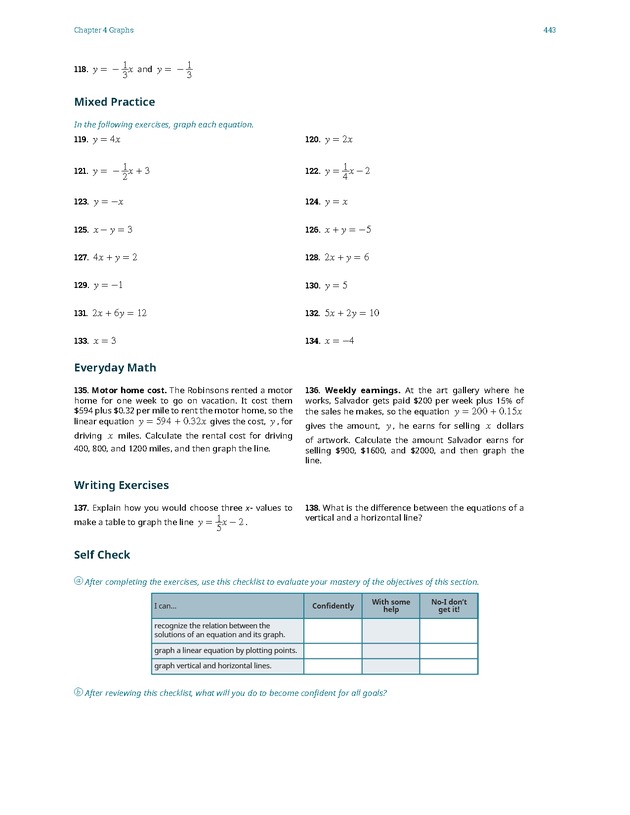 Elementary Algebra - 