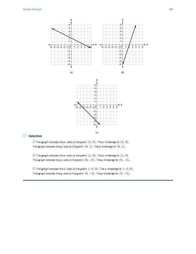 Elementary Algebra - 