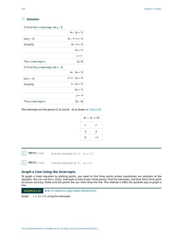 Elementary Algebra - 