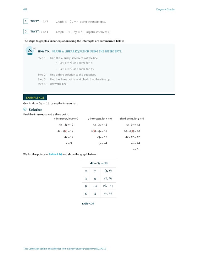 Elementary Algebra - 