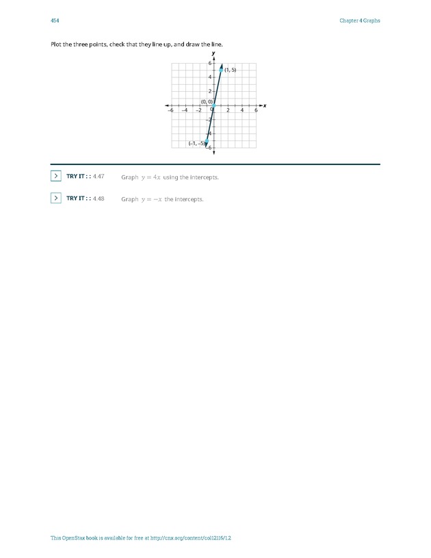 Elementary Algebra - 