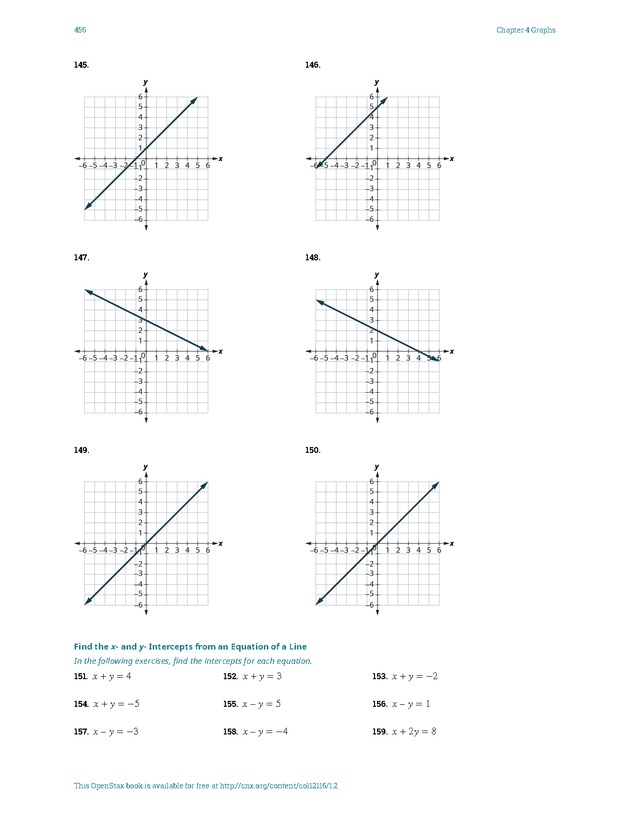 Elementary Algebra - 