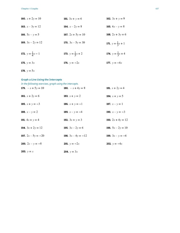 Elementary Algebra - 