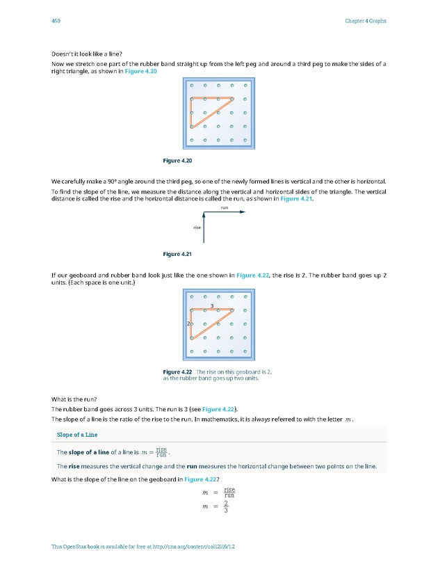 Elementary Algebra - 
