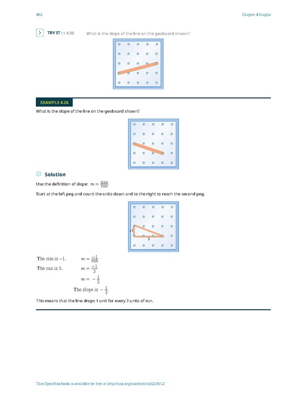 Elementary Algebra - 