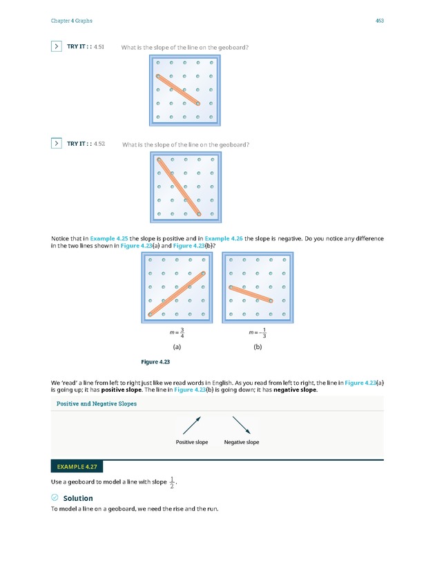 Elementary Algebra - 