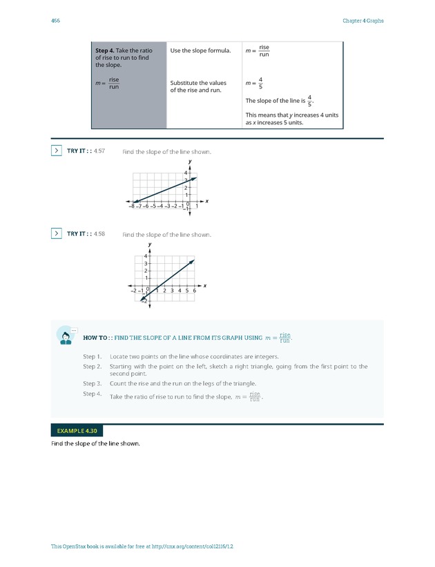 Elementary Algebra - 
