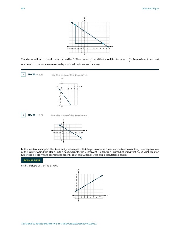 Elementary Algebra - 